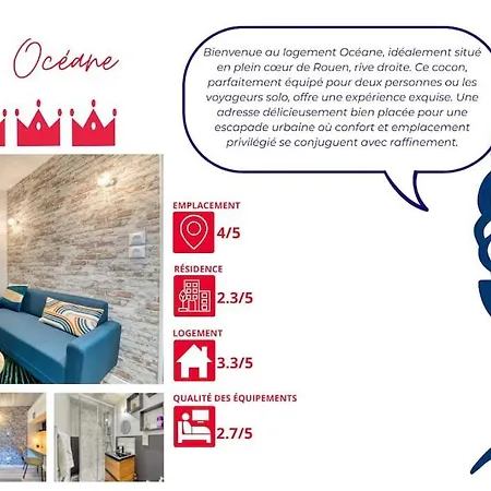 Appartamento Oceane - Rue Beauvoisine Rouen